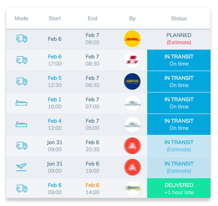 features-tracking